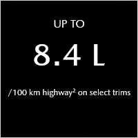 Mazda CX 90 overview consumption