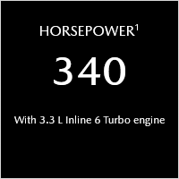 Mazda CX 90 overview power